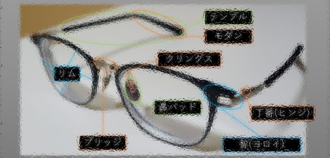 ８個覚えれば眼鏡マスター メガネ各部位 パーツ の名称を写真5枚で詳しく解説 図解対象 999 9 フォーナインズ S 360t ポタメガネ通信